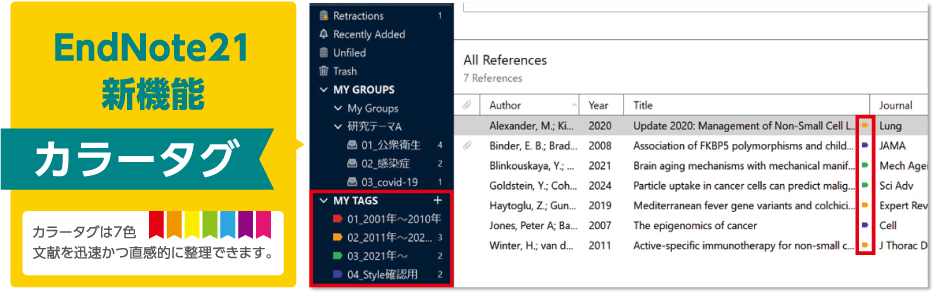 EndNote21新機能 カラータグ