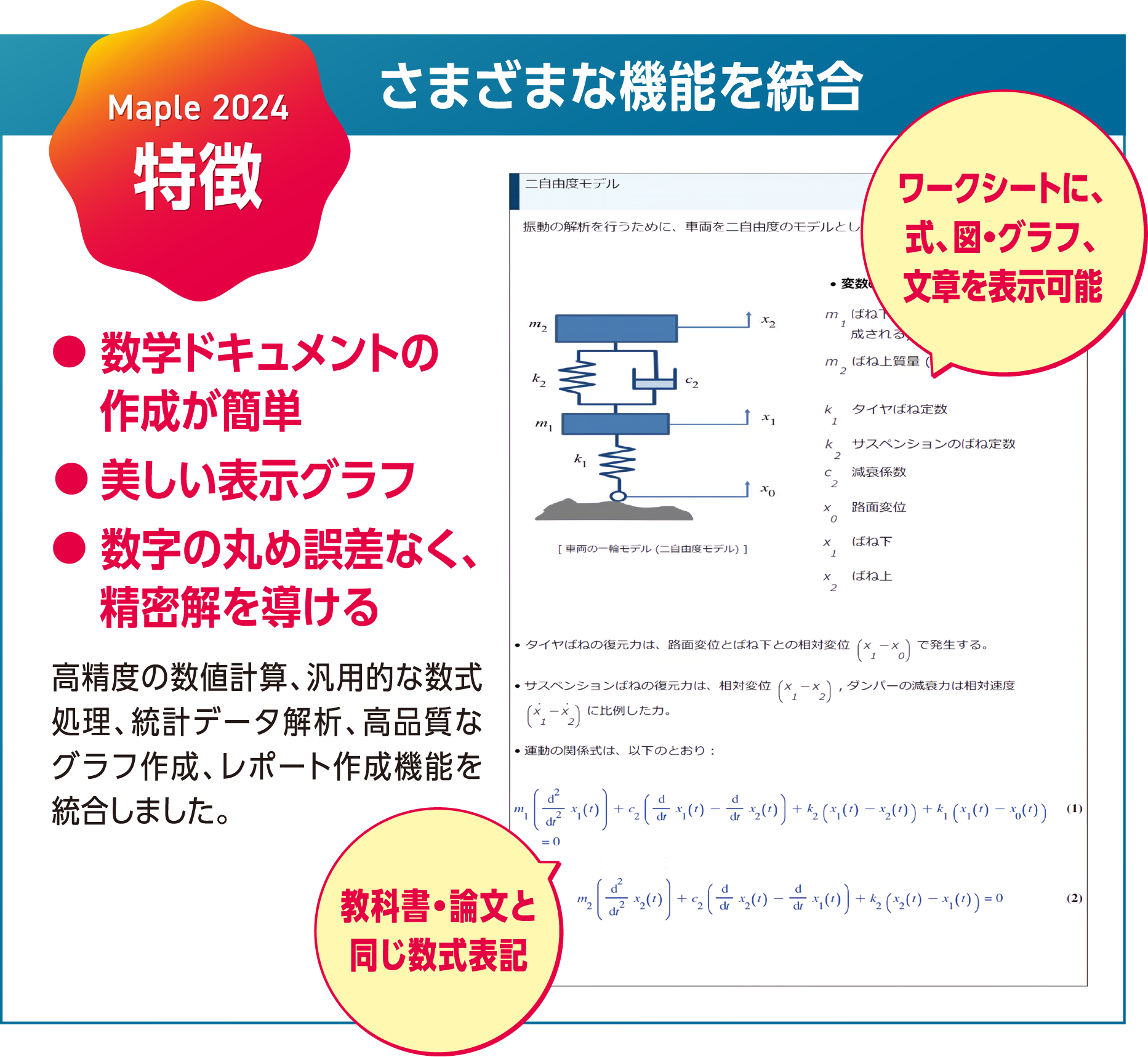 さまざまな機能を統合