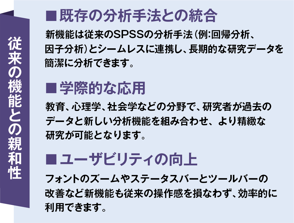 従来の機能との親和性