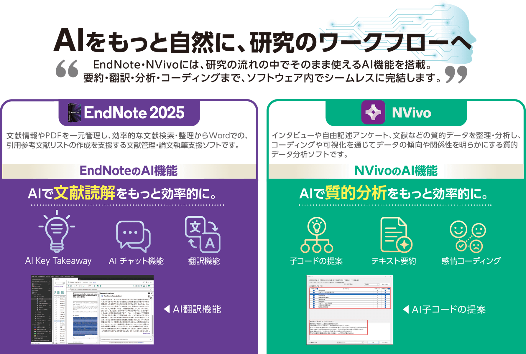 AIをもっと自然に、研究のワークフローへ
        EndNote・NVivoには、研究の流れの中でそのまま使えるAI機能を搭載。
        要約・翻訳・分析・コーディングまで、ソフトウェア内でシームレスに完結します。