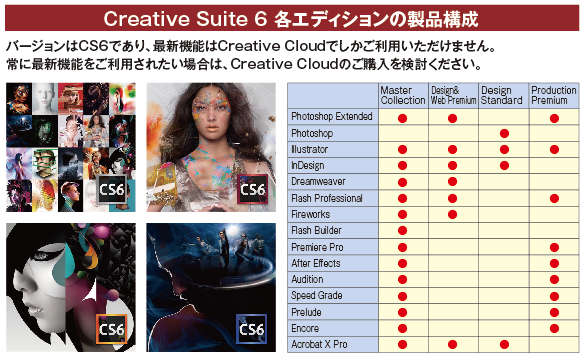 Adobe Creative Suite 6 Master Collection