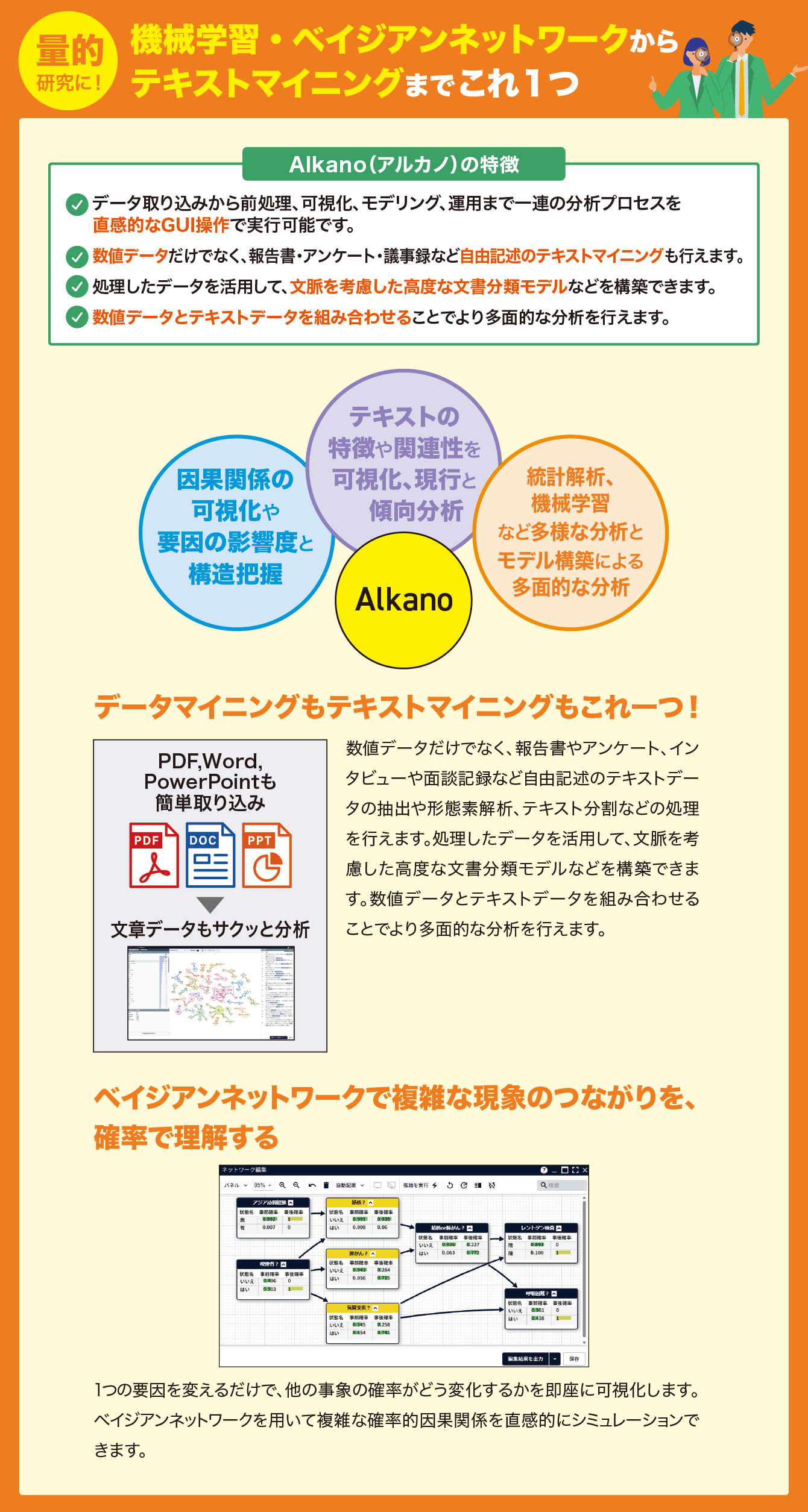 Alkano（アルカノ）　機械学習・ベイジアンネットワークからテキストマイニングまでこれ１つ