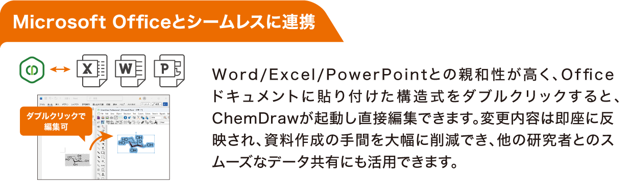 Microsoft Officeとシームレスに連携