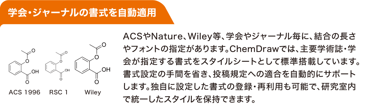 学会・ジャーナルの書式を自動適用