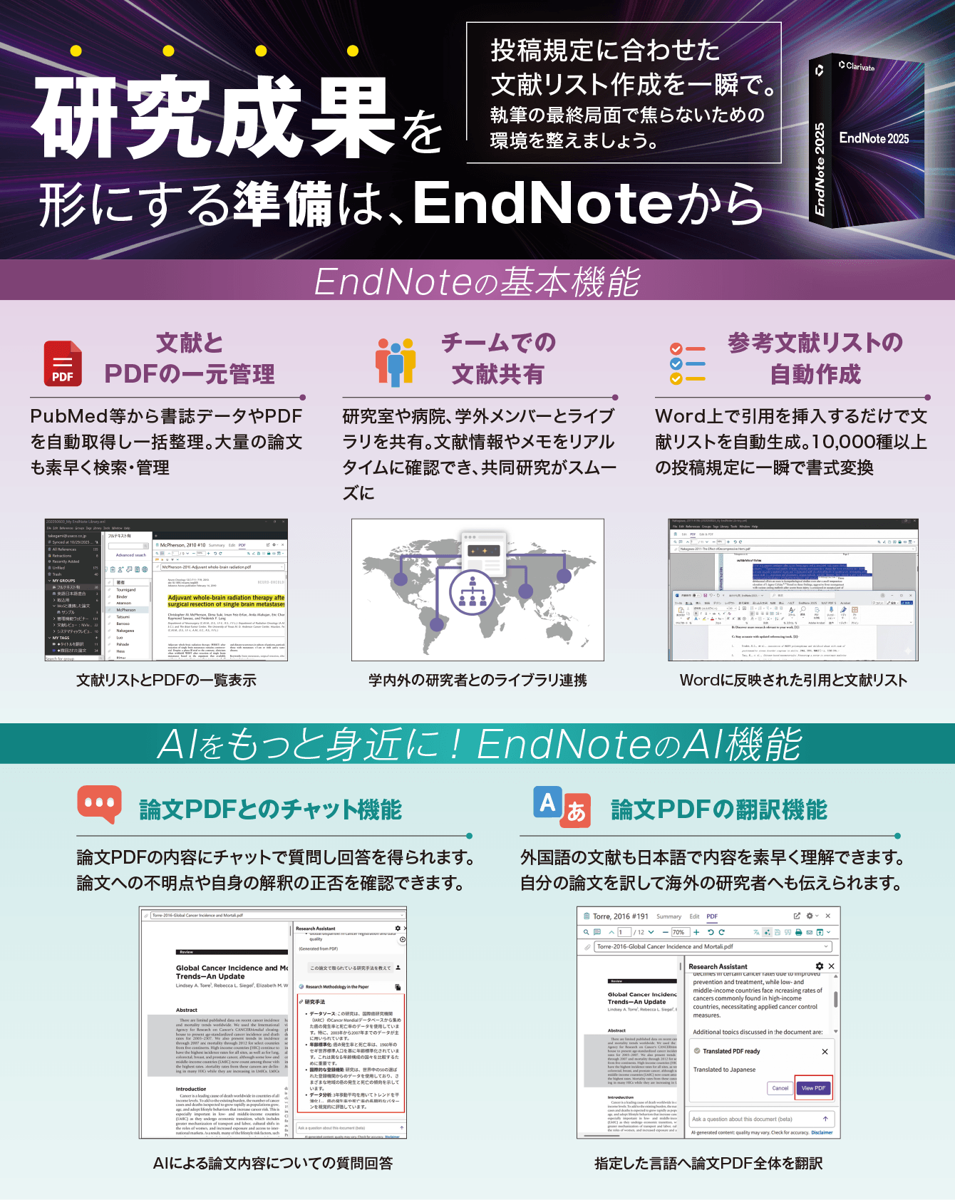 研究成果を形にする準備は、EndNoteから