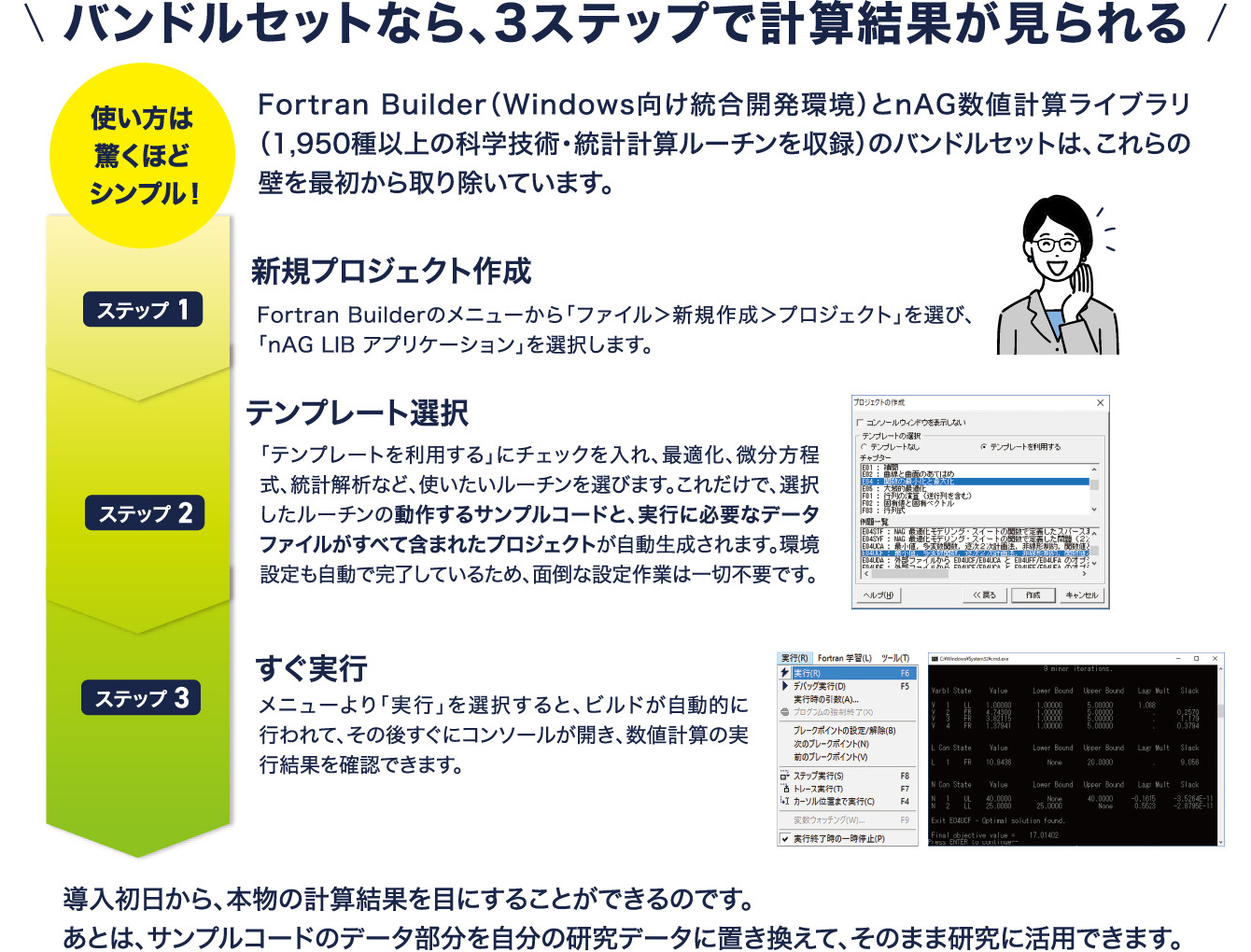 バンドルセットなら、3ステップで計算結果が見られる