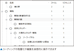 コーディングの階層化や編集を直感的に操作できます