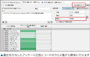 属性を付与したアンケート回答とコードのクロス集計も簡単に行えます