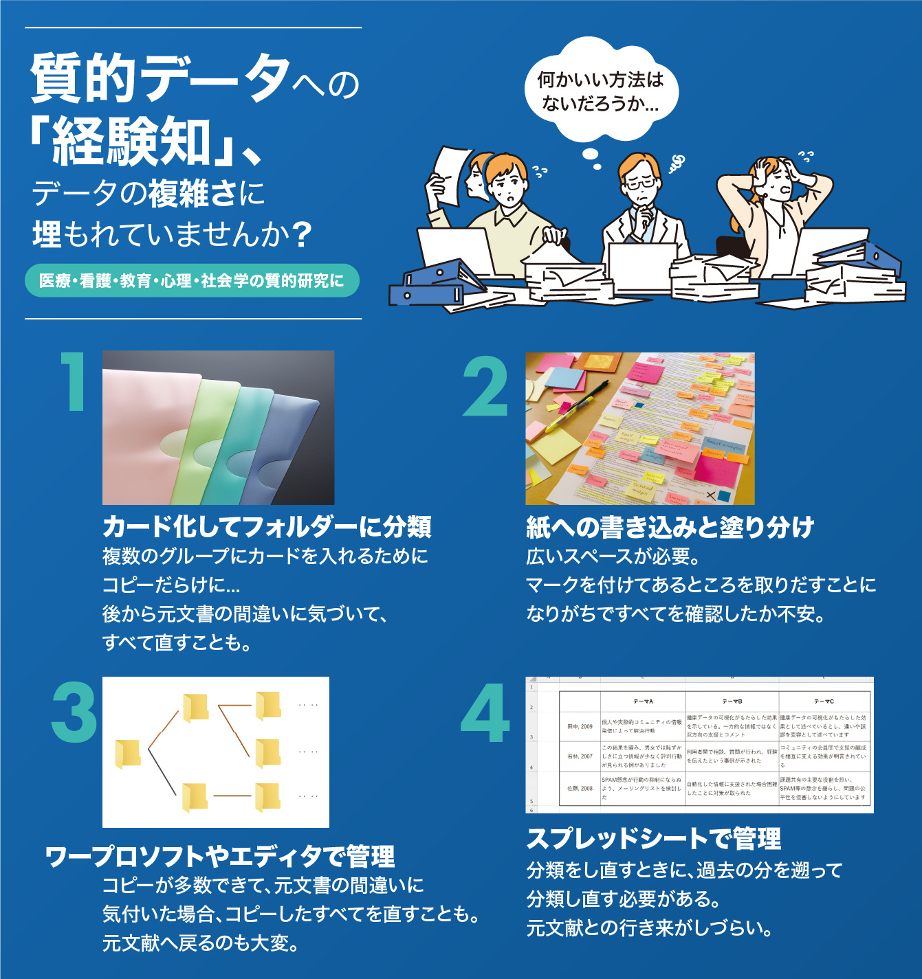 質的データへの「経験知」、データの複雑さに埋もれていませんか？