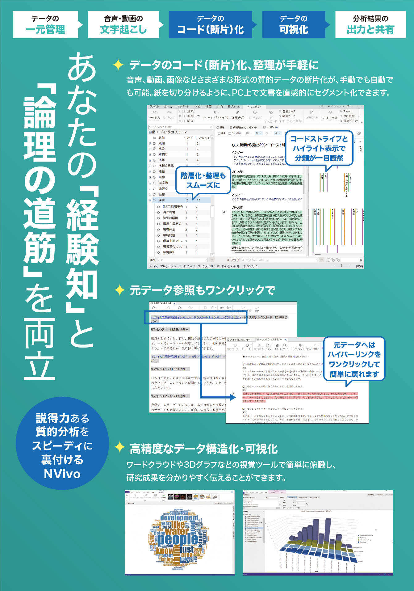 あなたの「経験知」と「論理の道筋」を両立