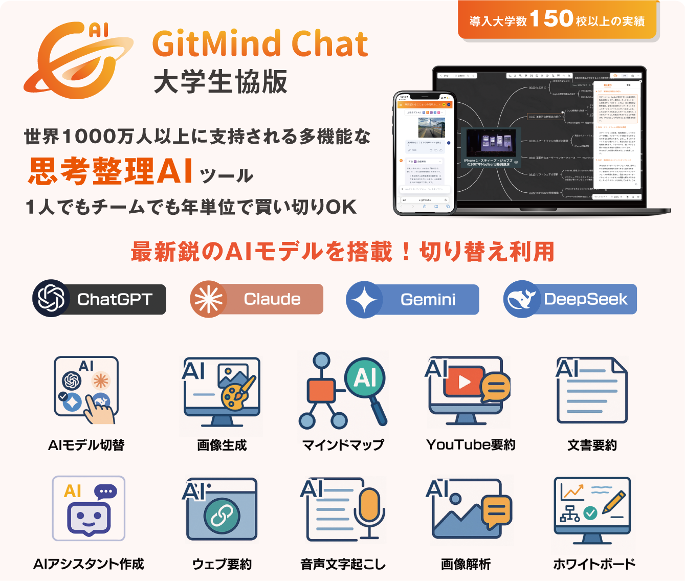GitMind
