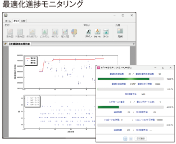NTTデータ数理システム S4 Simulation System（エスクワトロ）