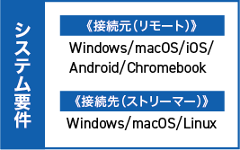 システム要件