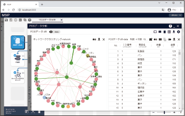 分析（教師なし学習）