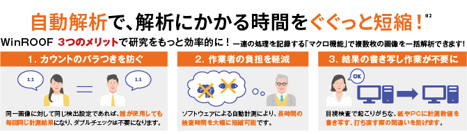 自動解析で、解析にかかる時間をぐぐっと短縮 ！