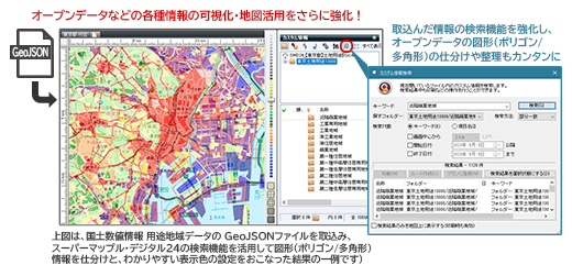 大学生協ソフトウェアインフォメーション